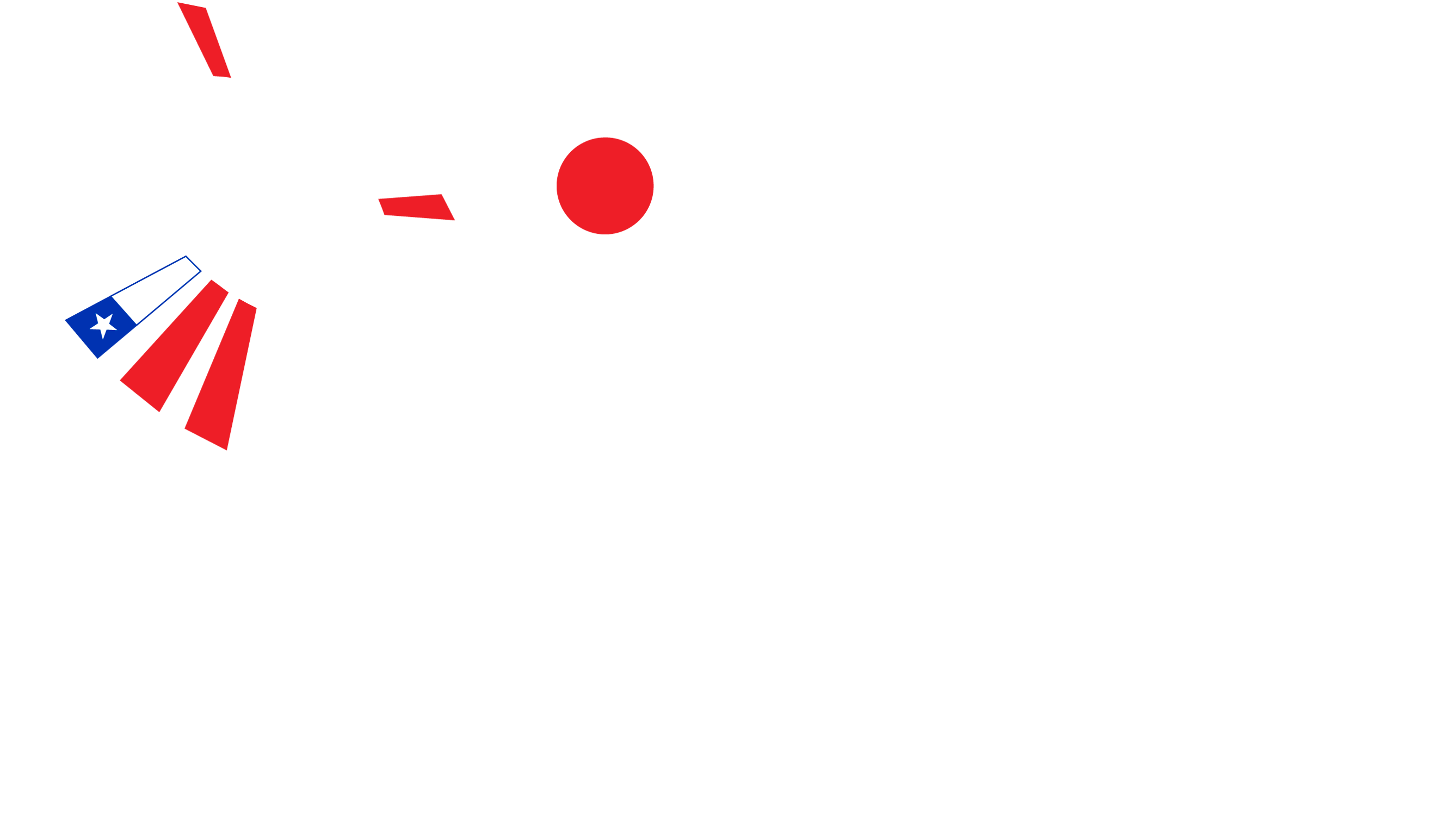 ESA Chile by Nexo Sports